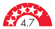 Rating 4.7