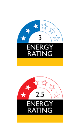 Comparing Rinnai with other air conditioning systems
