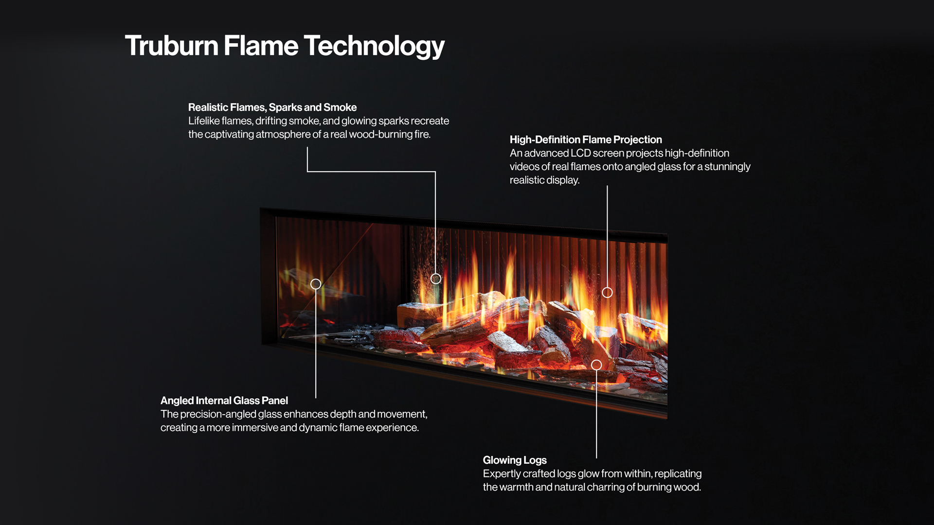 Rinnai Electric Fireplace Truburn Flame Technology